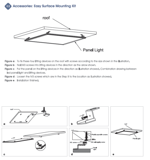 LED panel lights kits