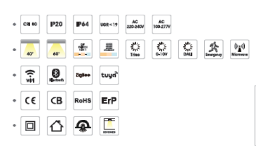 LED downlight legend