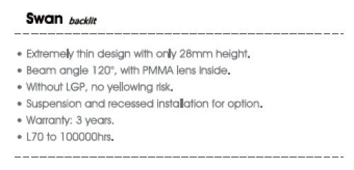 LED panel lights