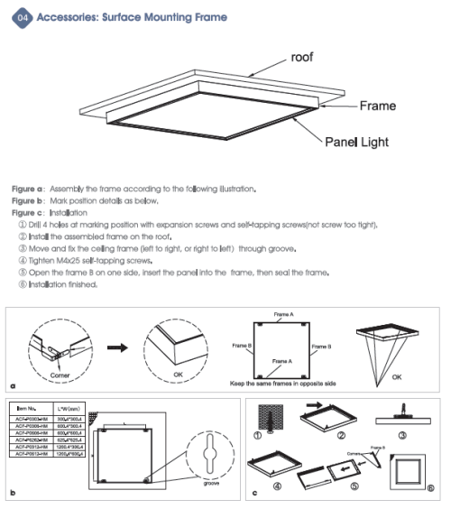 LED panel lights kits